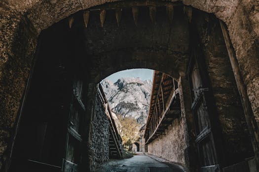 API Gateway Architecture