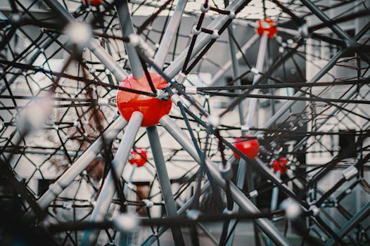 Ecosystem compatibility diagram