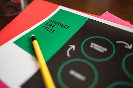 Database migration strategy visualization